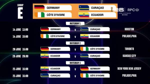 Calendario del grupo E