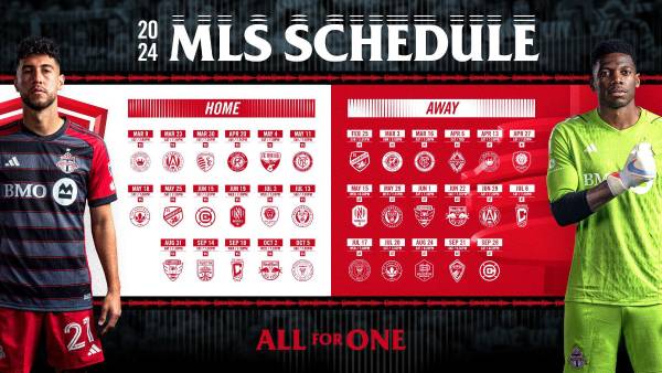 ¿Cuándo juega contra Messi? Este es el calendario oficial del Toronto FC, nuevo equipo del hondureño Deiby Flores