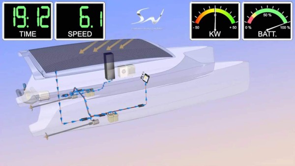 GALERÍA: Conocé al Solarwave 62, el lujoso yate que funciona con energía solar