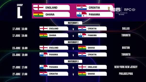 Calendario del grupo L