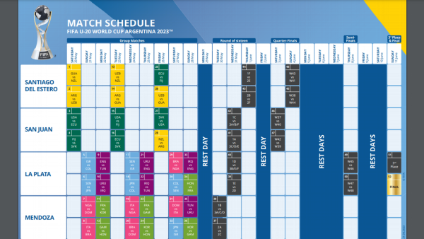 Calendario oficial del Mundial Sub-20 de Argentina.
