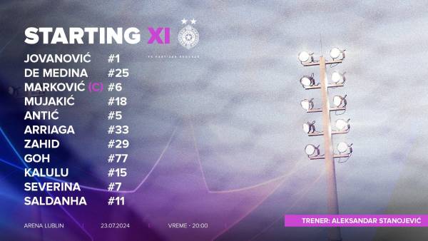 El Partizán de Belgrado y Kervin Arriaga fueron goleados por el Dinamo de Kiev en la Champions League