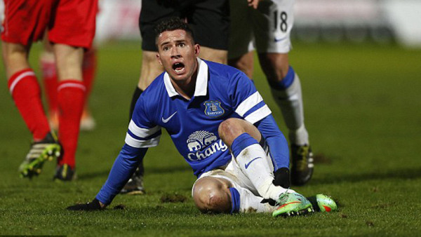Lesión de Bryan Oviedo conmueve a Costa Rica