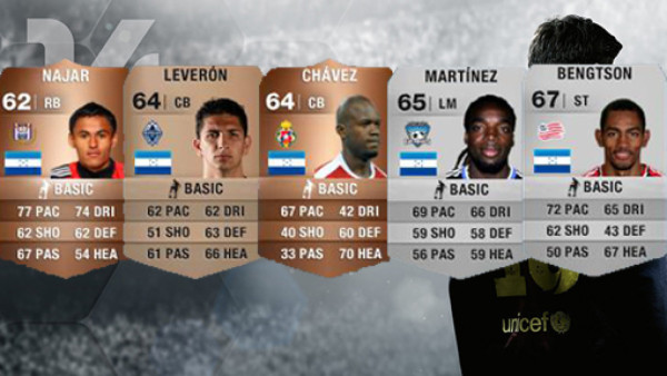 Así están los legionarios hondureños en FIFA 2014