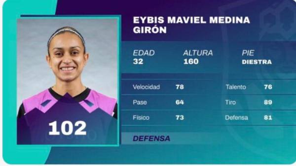Eybis Medina será la primer hondureña en jugar en la edición número uno de la Queens League.