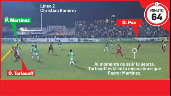 Gol anulado a Óscar Torlacoff genera polémica en Choloma