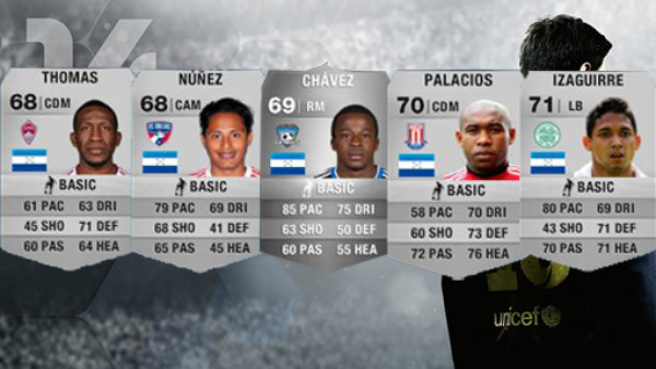 Así están los legionarios hondureños en FIFA 2014
