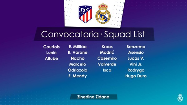 La alineación del Real Madrid para el derbi ante el Atlético en el Wanda Metropolitano