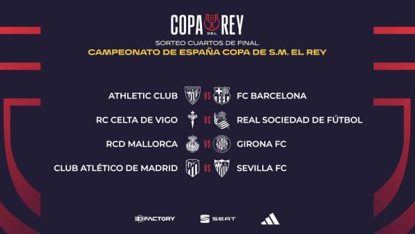 OFICIAL: Los duros rivales que enfrentarán Barcelona y Atlético de Madrid en cuartos de Copa del Rey