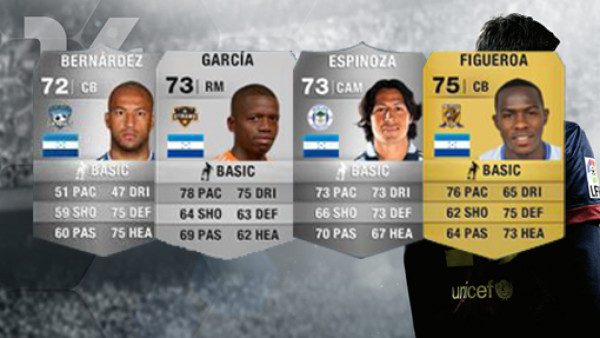Así están los legionarios hondureños en FIFA 2014