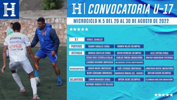 Con un legionario: Selección Sub-17 de Honduras inicia su proceso mundialista con triangular en Guatemala