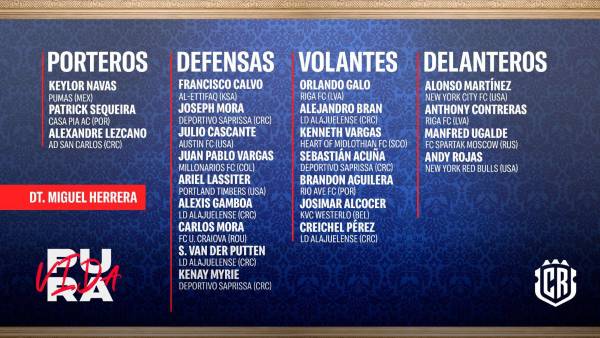 Keylor Navas ya lo sabe: Piojo Herrera da la noticia que toda Costa Rica estaba esperando para las Eliminatorias