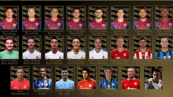 Así se elige el ganador del Balón de Oro