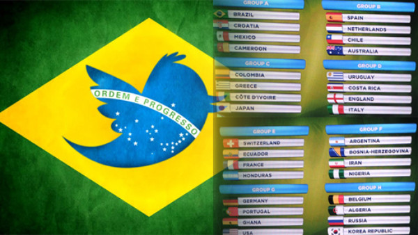 Los tuits de los famosos durante sorteo del Mundial