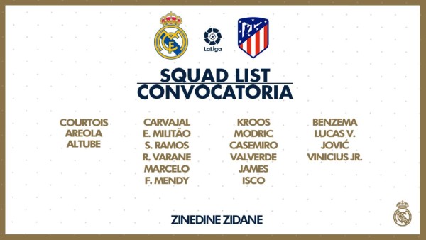 Tres ausencias: Alineación del Real Madrid para mantener el liderato en el derbi ante Atlético