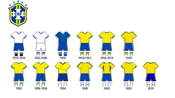 La Canarinha de Brasil cumplió 60 años de historia y cinco títulos mundiales