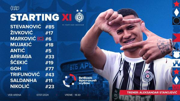 El hondureño Kervin Arriaga vuelve a ser titular con el Partizán en su duelo ante el CSKA Moscú