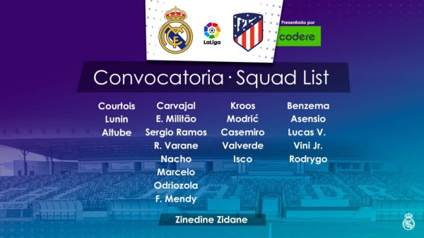 Real Madrid y la poderosa alineación para el derbi ante el Atlético en la Liga de España