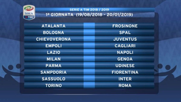 Chievo Verona, el primer rival de la Juventus y Cristiano Ronaldo en la Serie A