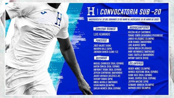 Sub-20 de Honduras en la recta final de cara al Premundial: 60 jugadores en lista para el llamado oficial de 21 elementos