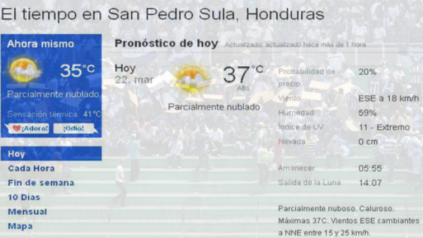Las altas temperaturas no detiene a hondureños
