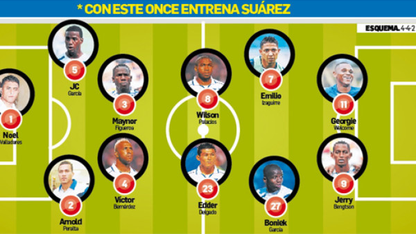 Luis Suárez apostará por formación 4-4-2