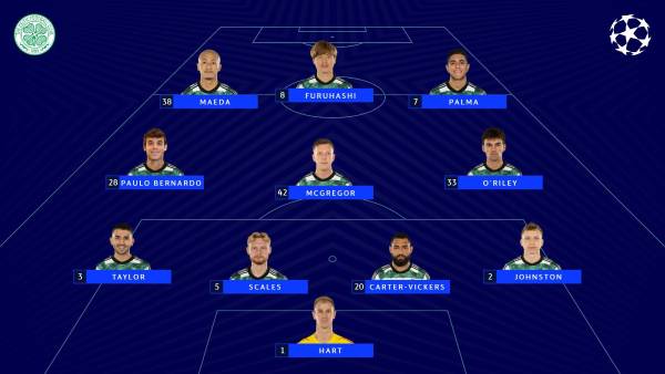 Paliza de escándalo del Atlético de Madrid al Celtic de Luis Palma en Champions; así se vivió el emocionante minuto a minuto