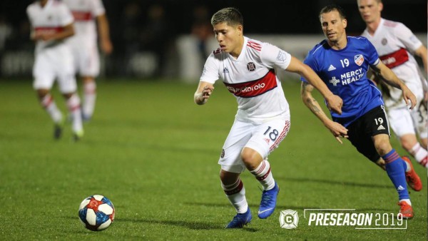 TOP: Los jugadores centroamericanos más caros y más baratos de la MLS