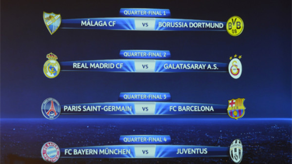 Definidos los cuartos de UEFA Champions