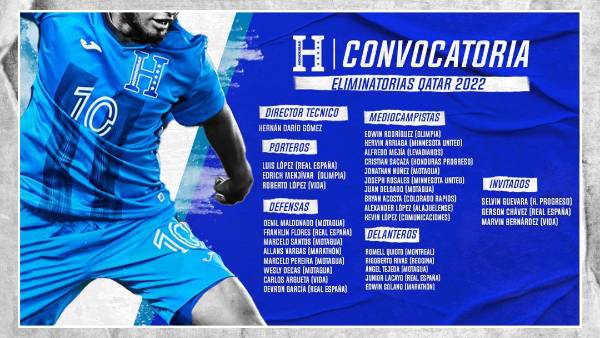 Los 26 convocados de Honduras para enfrentar a Panamá, México y Jamaica en el cierre de la octagonal de Concacaf