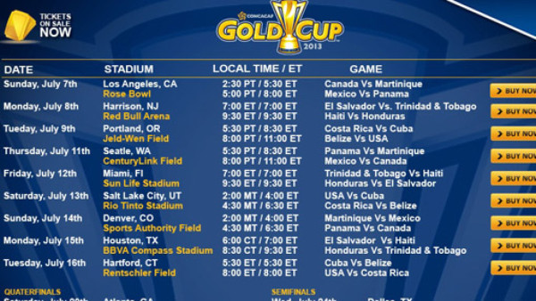 Los rivales de Honduras en la Copa Oro