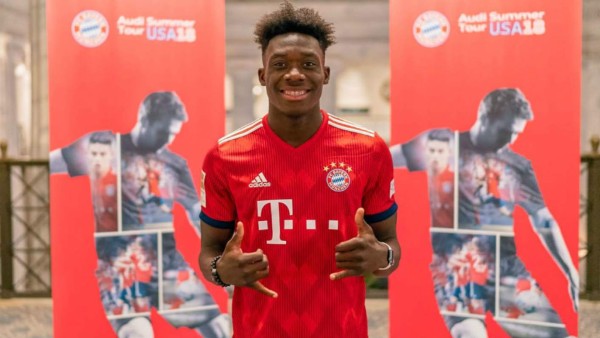 Los mejores futbolistas jóvenes de CONCACAF en ligas top de Europa