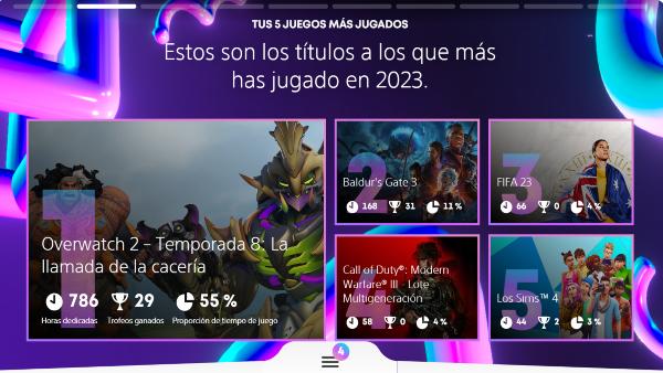 Ya puedes ver tu resumen y tus juegos más jugados del año en PlayStation y Xbox; te contamos cómo
