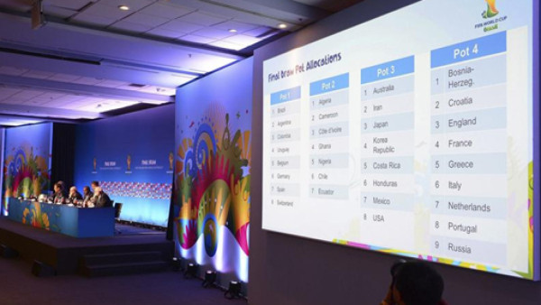 Así será el sorteo de los grupos del Mundial que FIFA realizará