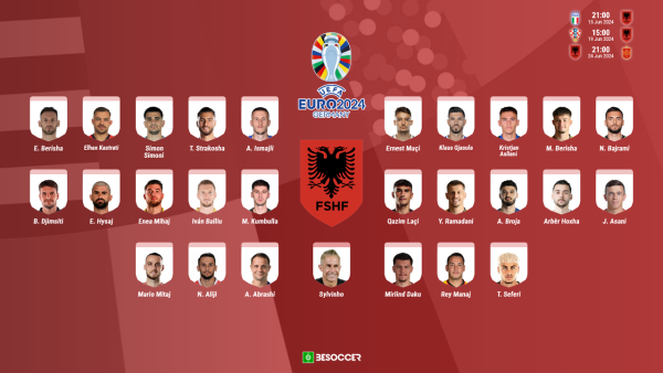 Eurocopa Alemania 2024: Las listas de convocados oficiales de todas las selecciones: las sorpresas y los que quedan fuera