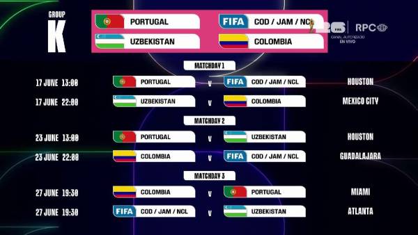 Calendario del grupo K