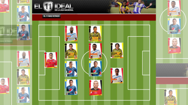 iArmá tu 11 ideal de la jornada 18!