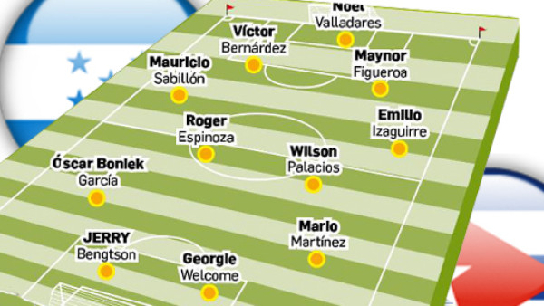 El once ideal de la afición de Honduras
