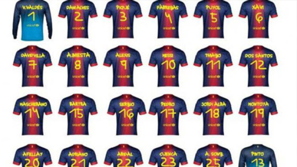 La historia detrás de los números de la camiseta del Barcelona