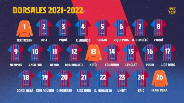 Los dorsales oficiales del Barcelona: El '10' de Messi tiene dueño y le quitan el 11 a Dembelé