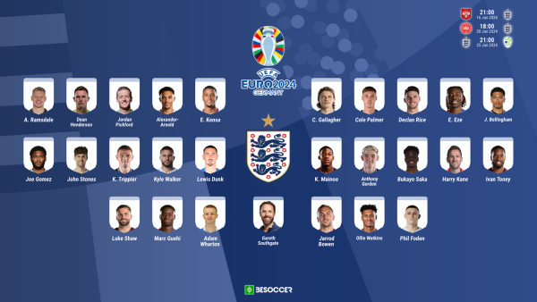 Eurocopa Alemania 2024: Las listas de convocados oficiales de todas las selecciones: las sorpresas y los que quedan fuera