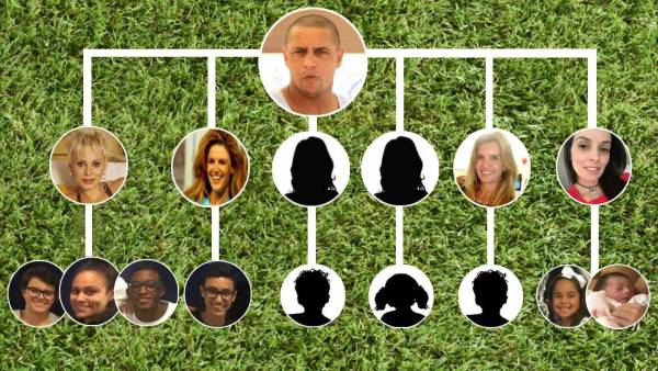 Alexandra Pinheiro fue la primera esposa de Roberto Carlos.