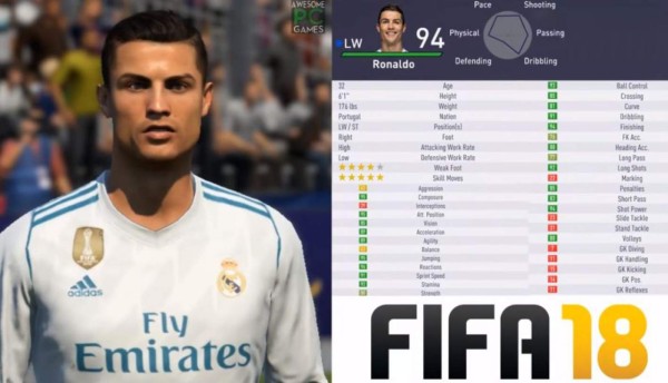 Desde 2004 hasta 2020: La tremenda evolución de Cristiano Ronaldo en el FIFA &nbsp;&nbsp;