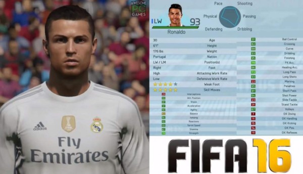 Desde 2004 hasta 2020: La tremenda evolución de Cristiano Ronaldo en el FIFA &nbsp;&nbsp;