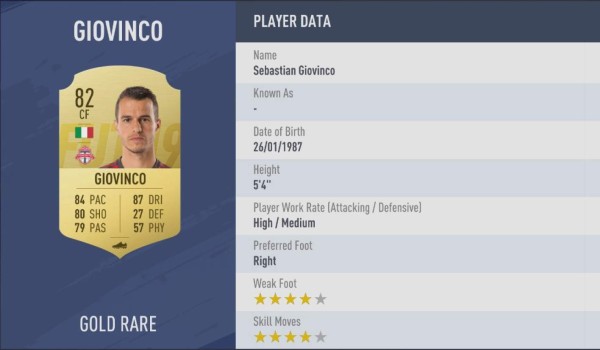 TOP 15: Los futbolistas de la MLS mejor calificados en FIFA 19