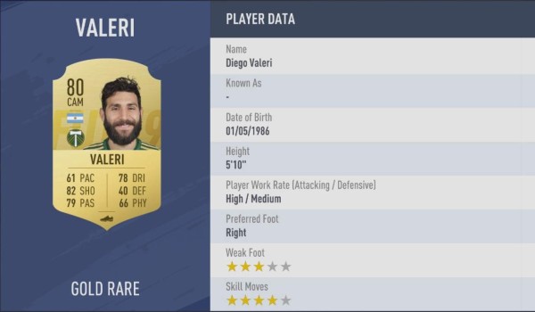 TOP 15: Los futbolistas de la MLS mejor calificados en FIFA 19