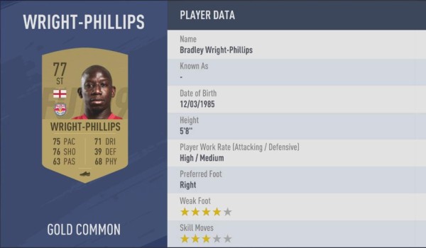 TOP 15: Los futbolistas de la MLS mejor calificados en FIFA 19