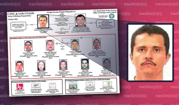 Informe especial: 'El Mencho” es el nuevo Chapo Guzmán, reveló la DEA