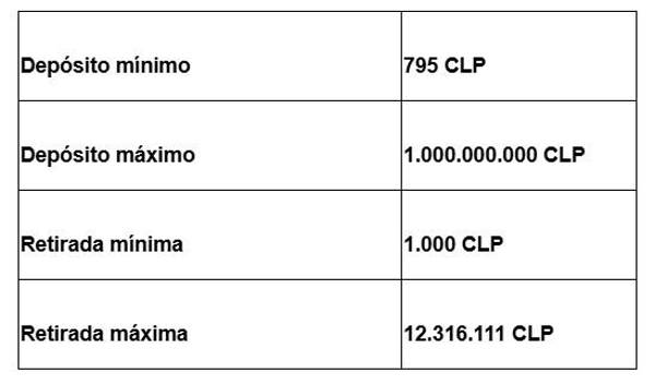 1Win juegos y apuestas: una experiencia única en casinos en línea de Chile