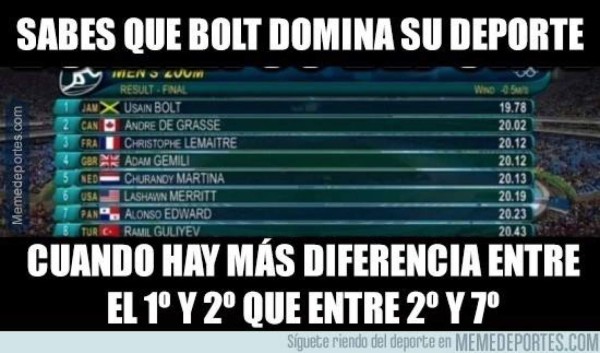 Los mejores memes de este viernes en el mundo del deporte